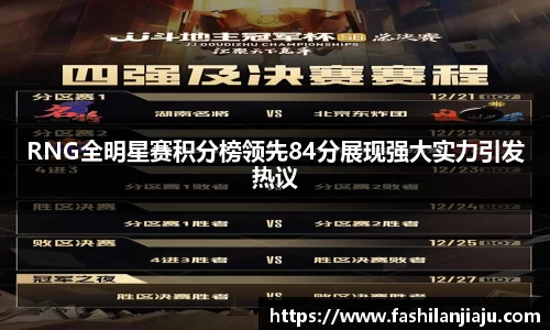 RNG全明星赛积分榜领先84分展现强大实力引发热议