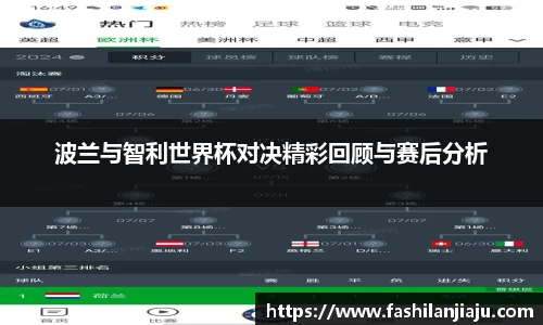 波兰与智利世界杯对决精彩回顾与赛后分析