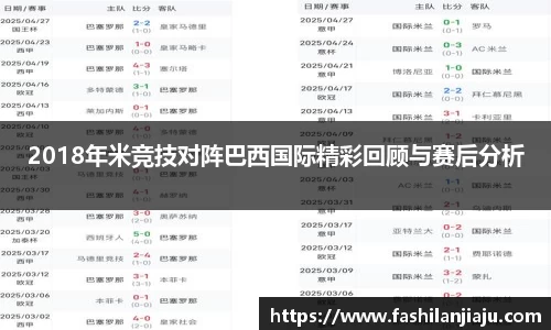 2018年米竞技对阵巴西国际精彩回顾与赛后分析